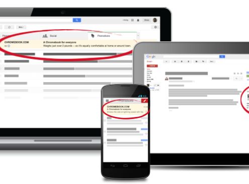Gmail Sponsored Promotions
