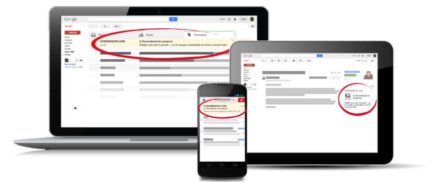 Gmail Sponsored Promotions